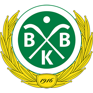 Bodens BK